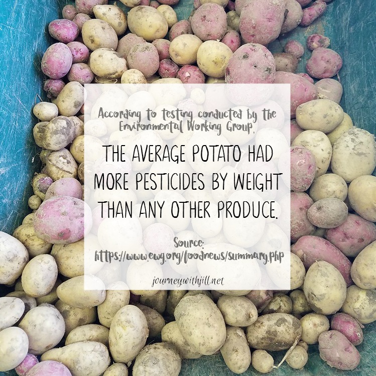 Potato Pesticide Levels