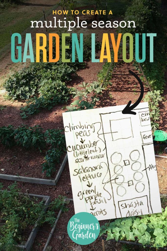 multiple season garden layout grid ideas